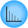 Periodogram